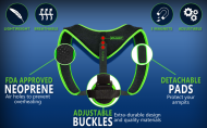 Magnetická ortéza pre zdravú chrbticu Posture Corrector